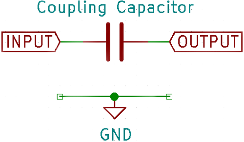 AC Coupling