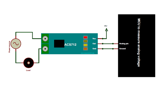 ACS712电流传感器电路图