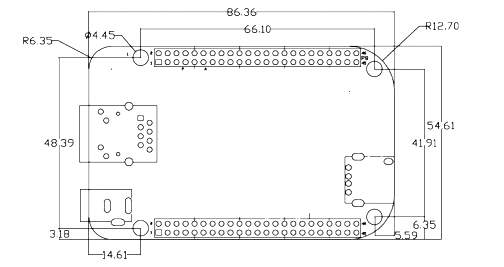 Beaglebone黑色尺寸