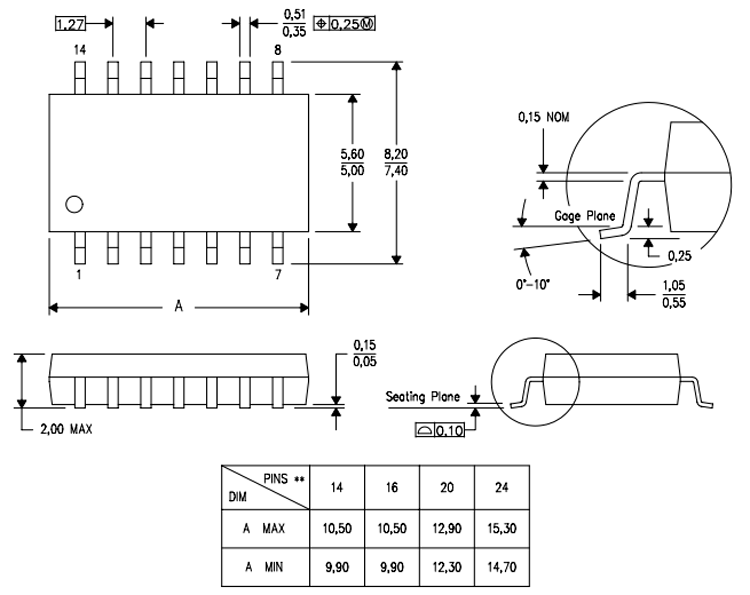 CD4011维度