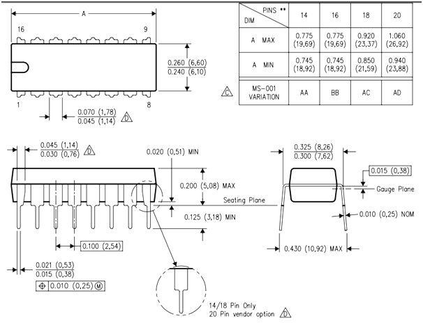 CD4012尺寸