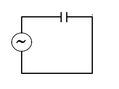 交流电路中的电容器