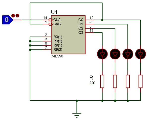 电路采用74LS90 BCD计数器IC