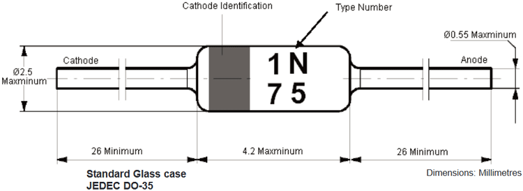 1N747A Zener二极管尺寸