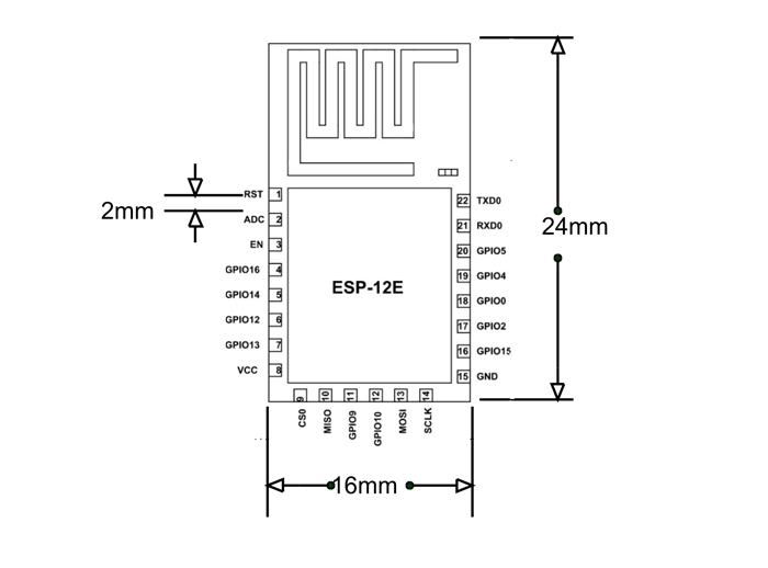 ESP-12E尺寸