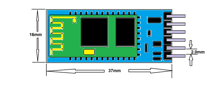 HC-06蓝牙模块尺寸