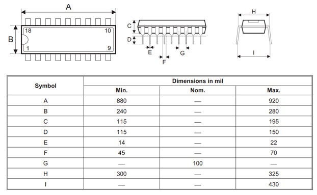 HT12D IC尺寸