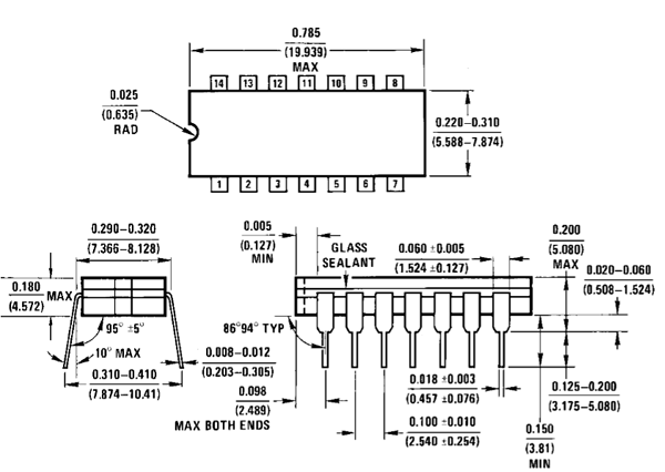 IC 4047尺寸