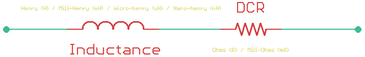 电感直流线圈电阻