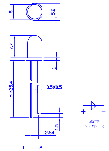 领导2维模型