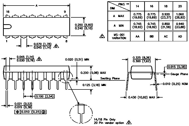 LM2900运算放大器尺寸