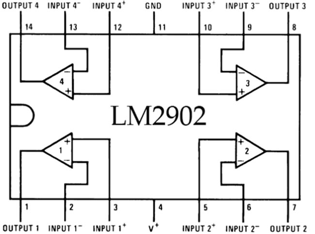 LM2902针图