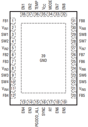 LTC3374巴克调节器