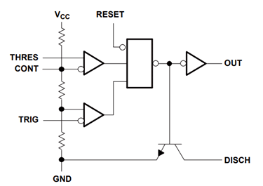 元件内部NE556 IC