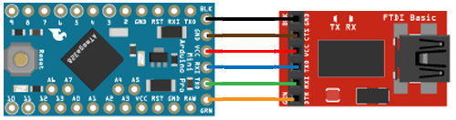 利用FT232RL USB转TTL转换器编程Arduino Pro mini