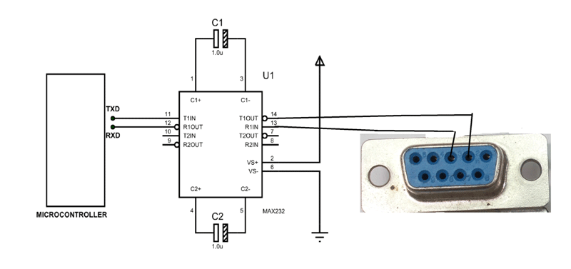 RS232连接器样例电路