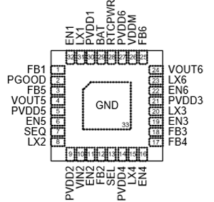 RT9992巴克调节器