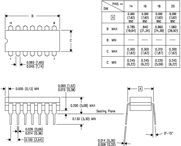 SN74121N IC尺寸