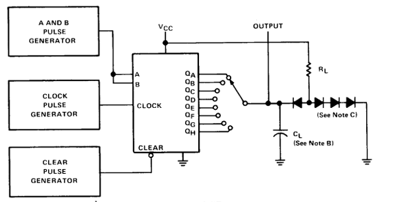 SN74LS164内部电路