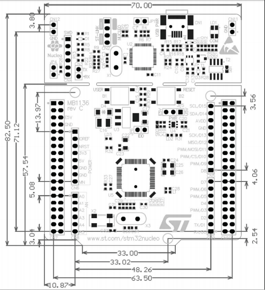 STM32核子-F401RE尺寸