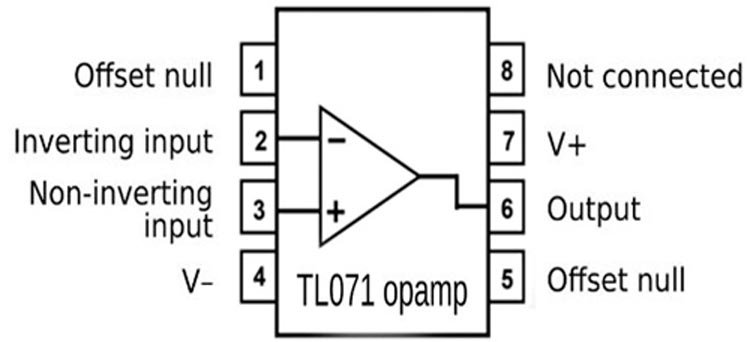 TL071操作AMP PINOUT