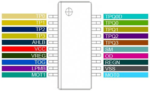 TTP224引脚描述