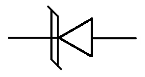 单向电视二极管符号