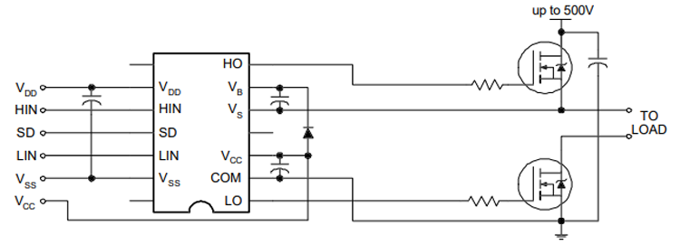 IR2110 MOSFET驾驶员应用电路