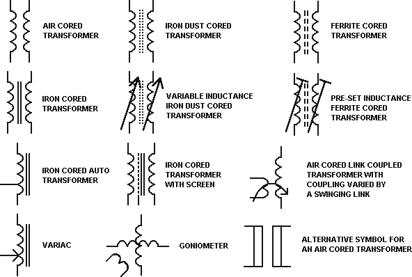 变压器符号